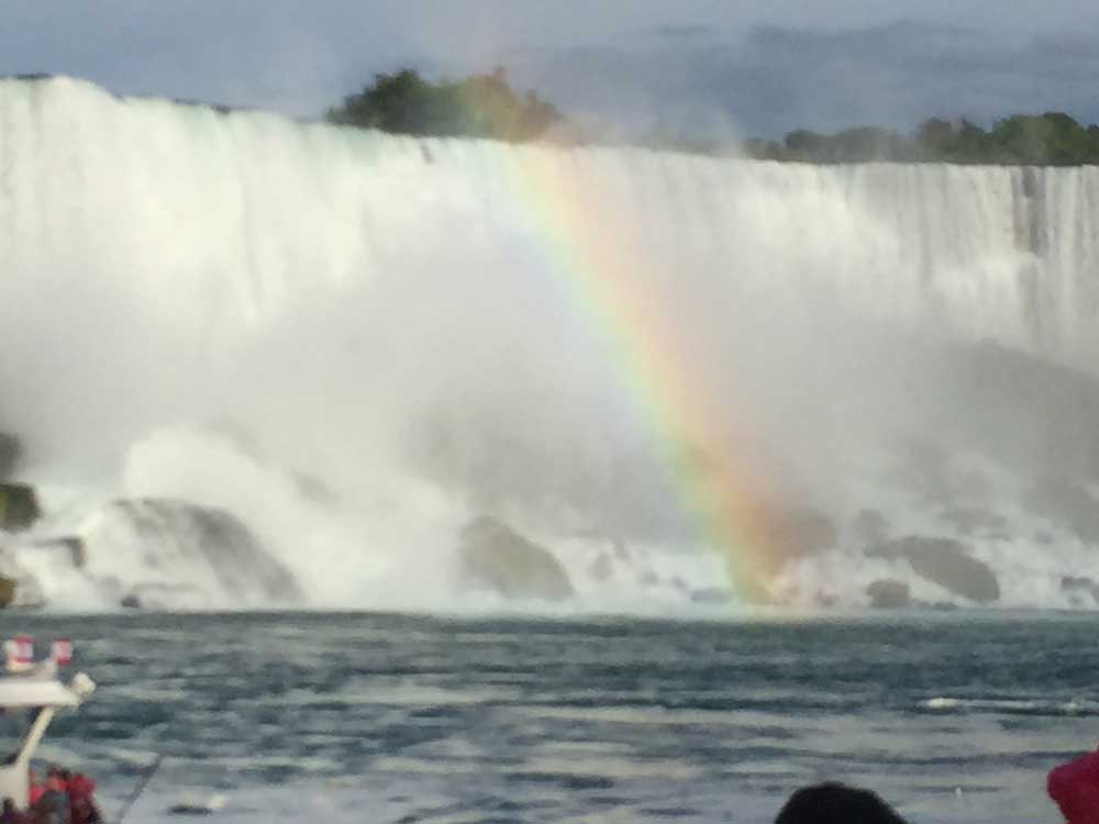 קנדה, מפלי הניאגרה